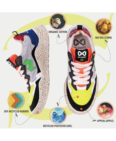 Id Eight HANA col. dms